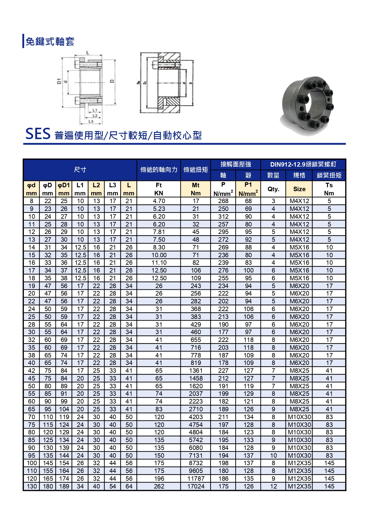 SES型錄
